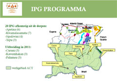 act map